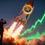 Binance Spot Listing Sends ASTER Token Soaring Above $2 Mark