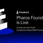 XRP ETF Activity Suggests Big Move Ahead, Analyst Says